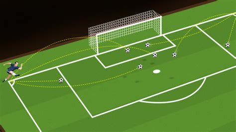 total corners prediction|Corners predictions: Latest betting tips for corners.